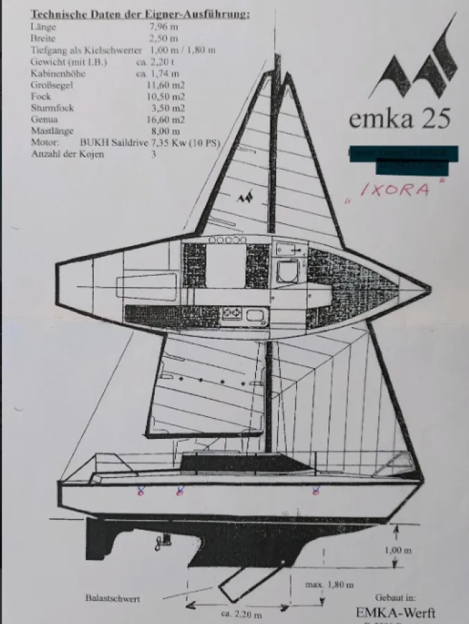 Polyester Sailboat EMKA 25