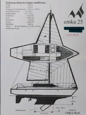 Polyester Sailboat EMKA 25 Photo 28