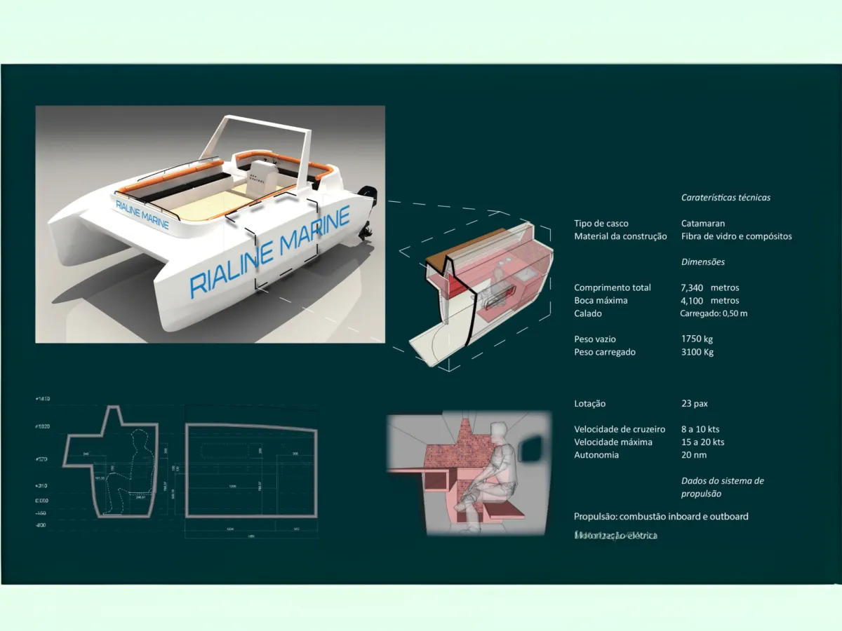 Overig materiaal Artikelen Production Mold
