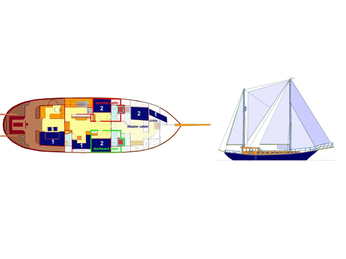 Wood Sailboat Gulet Hayri Kutlu