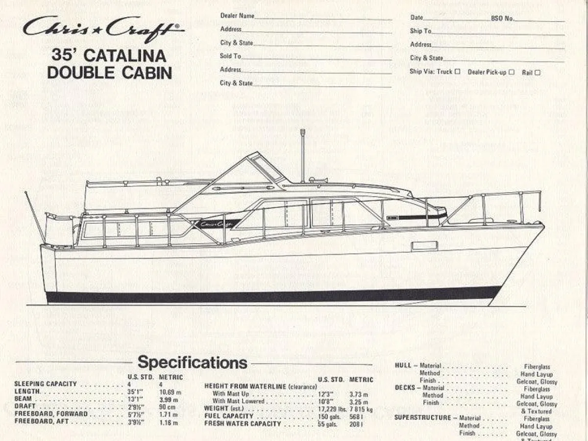 Polyester Motorboat Chris Craft Catalina 35 DC