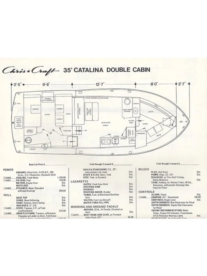 Polyester Motorboat Chris Craft Catalina 35 DC