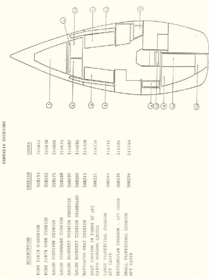 Polyester Sailboat Jeanneau Fantasia 27