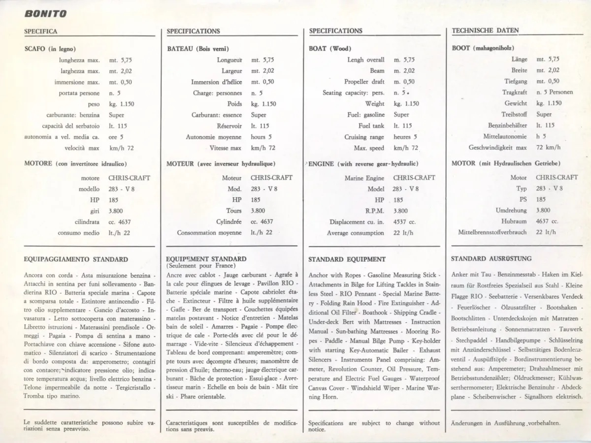 Wood Speedboat Rio Bonito