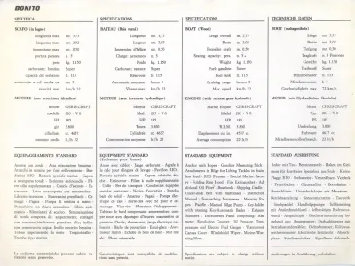 Wood Speedboat Rio Bonito Photo 21