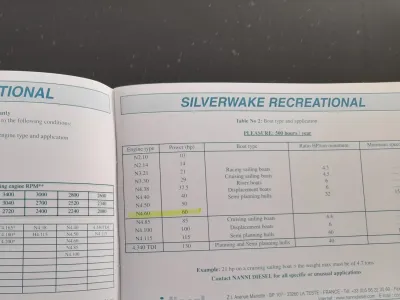 Polyester Bateau à moteur BlueStar Retro Cabin 22 Photo 22