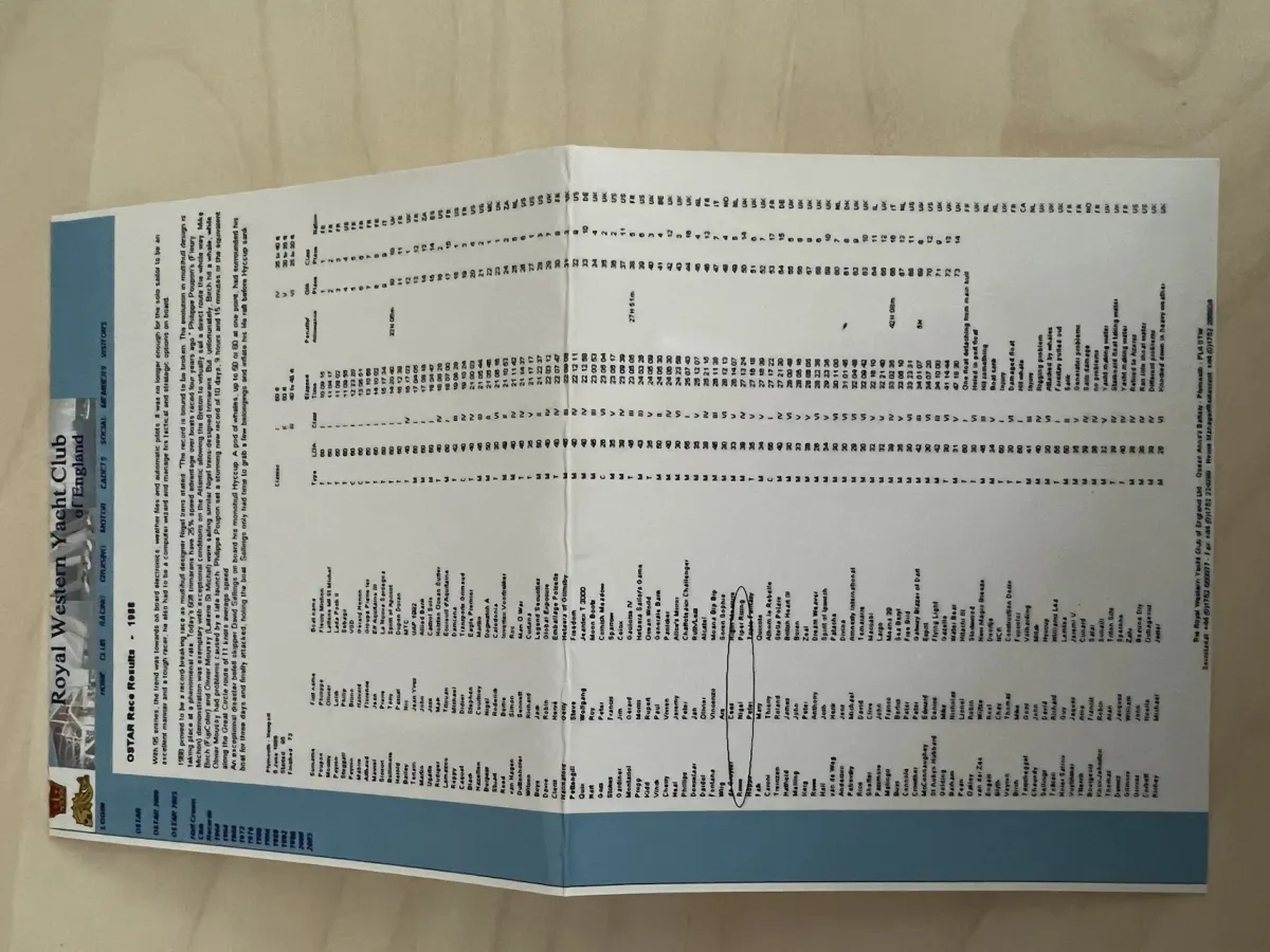 Polyester Sailboat Oyster One Off