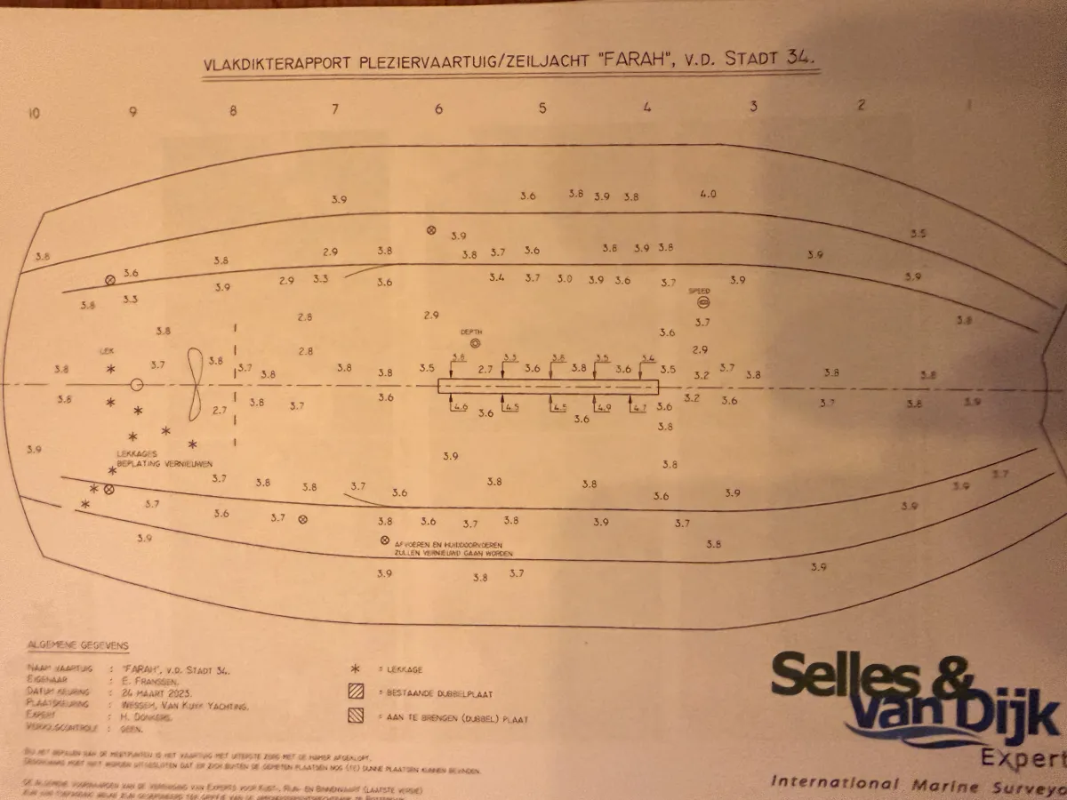 Acier Voilier Van de Stadt 34
